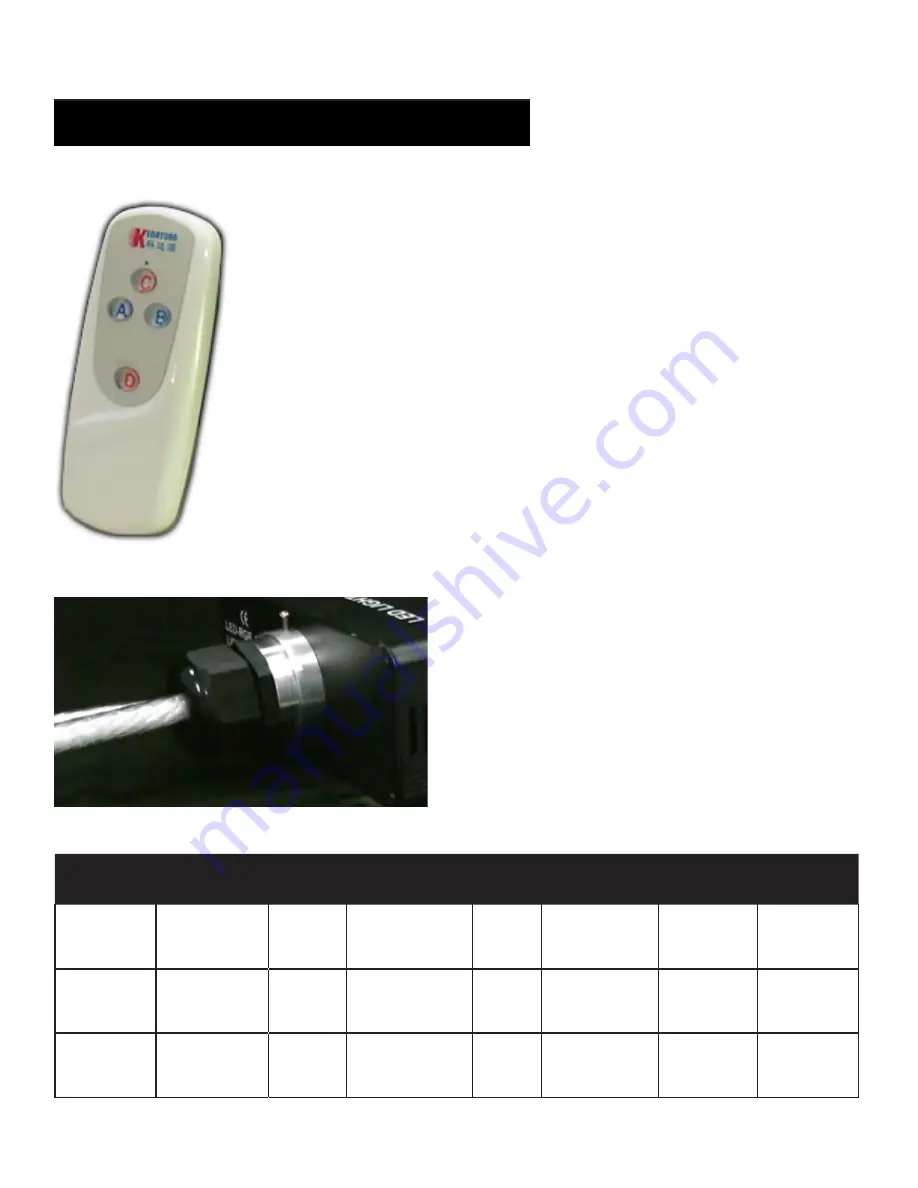 WDM KDY-RGBLED-16 Manual Download Page 4