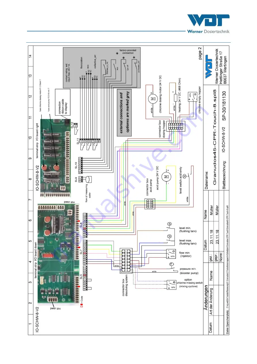 WDT CPR Touch XL Скачать руководство пользователя страница 63