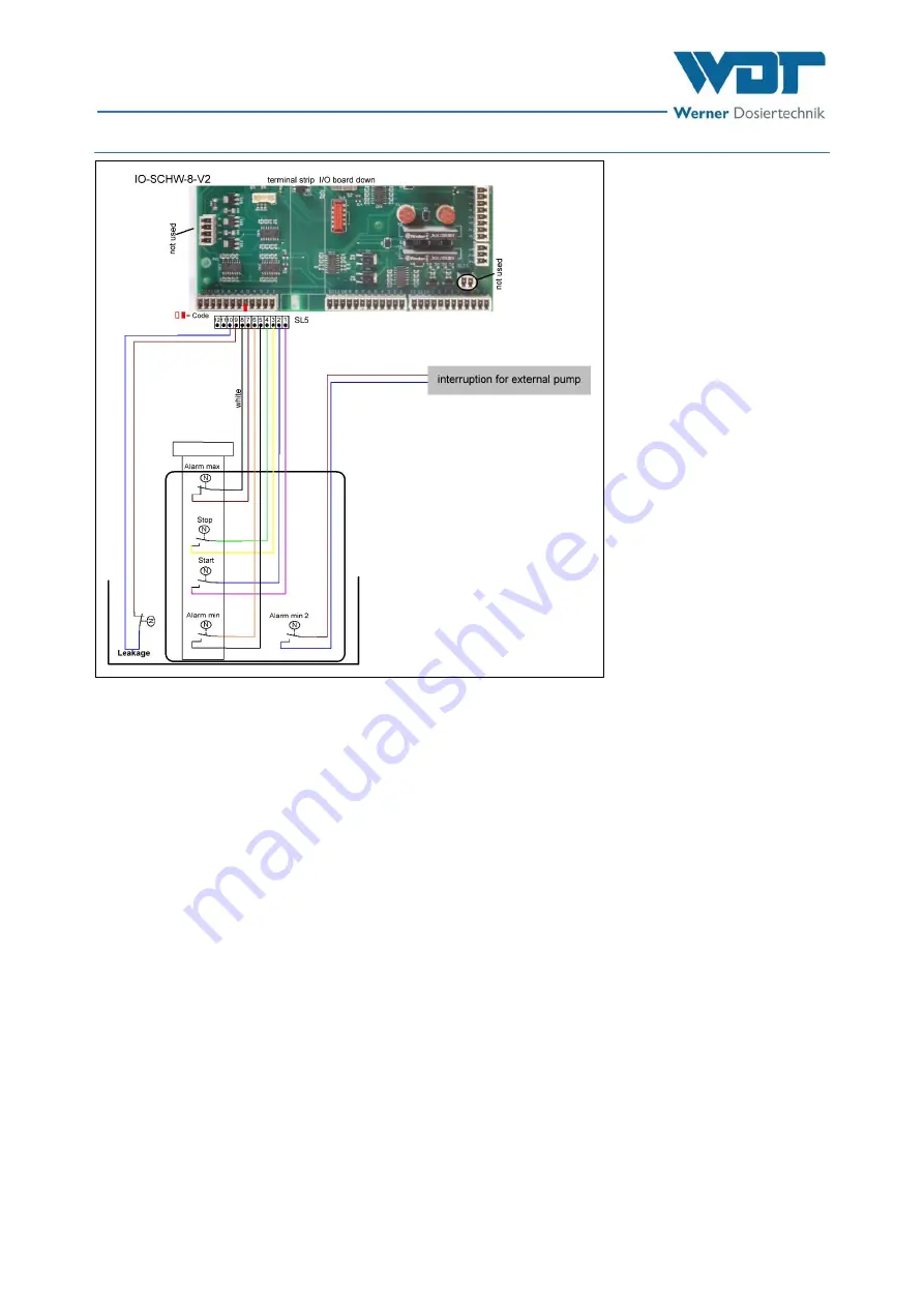 WDT CPR Touch XL Скачать руководство пользователя страница 64