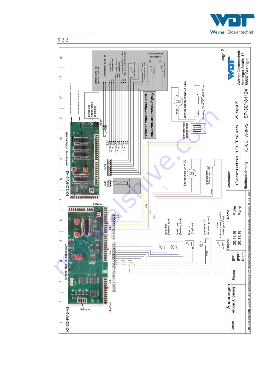 WDT Granudos 10 Touch Скачать руководство пользователя страница 35