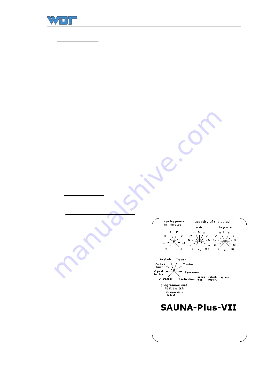 WDT SAUNA-Plus VII Скачать руководство пользователя страница 3