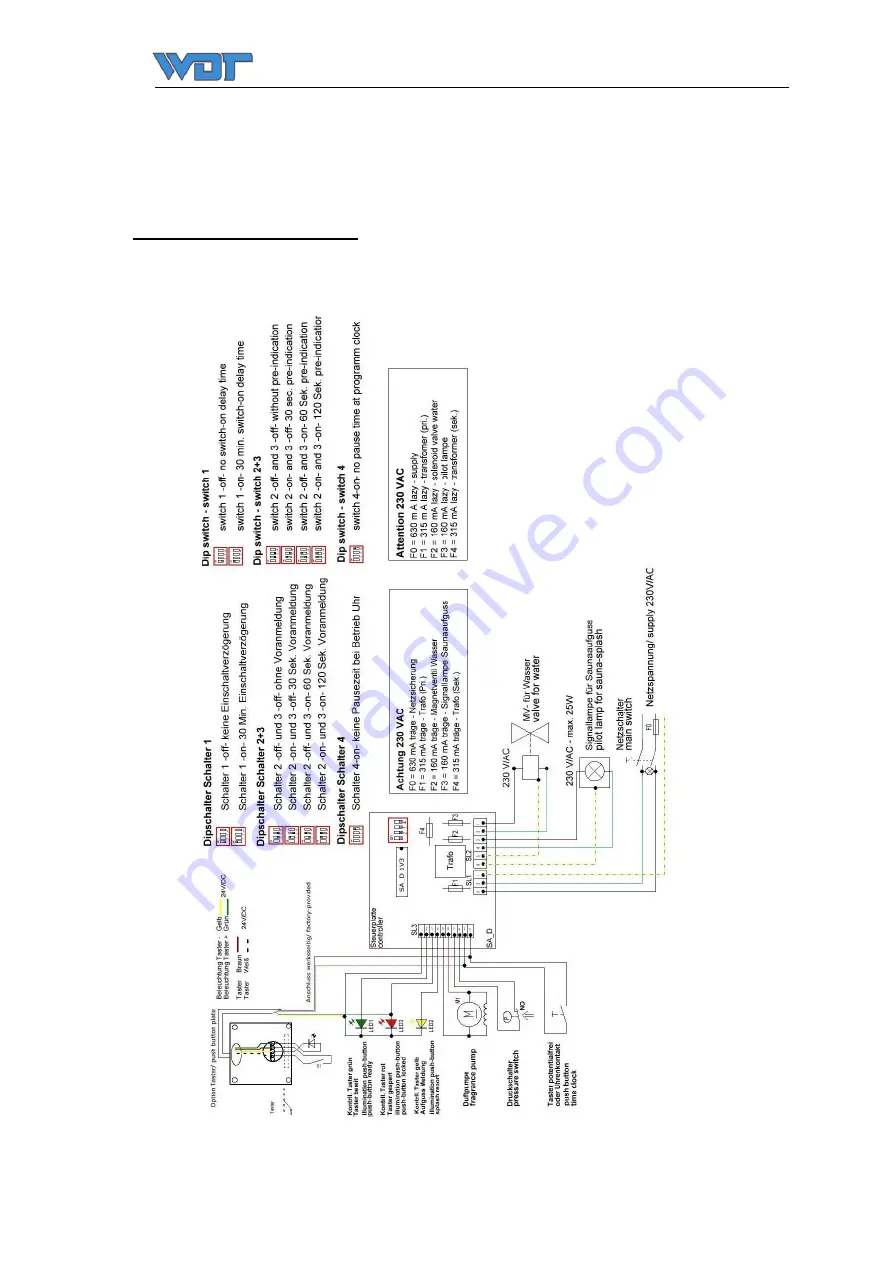 WDT SAUNA-Plus VII Operation Manual Download Page 12