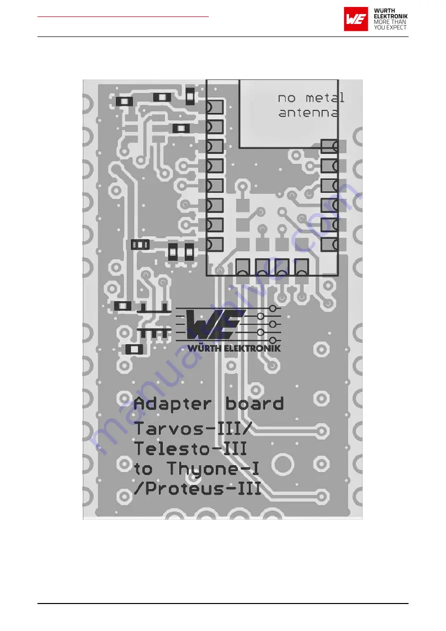 We TARVOS-III Migration Manual Download Page 8