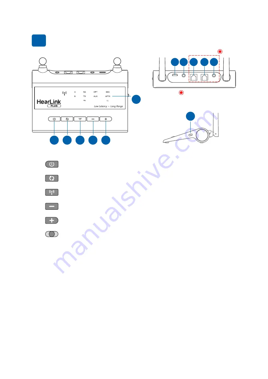 Wear & Hear HearLink Plus BT5805A Скачать руководство пользователя страница 4