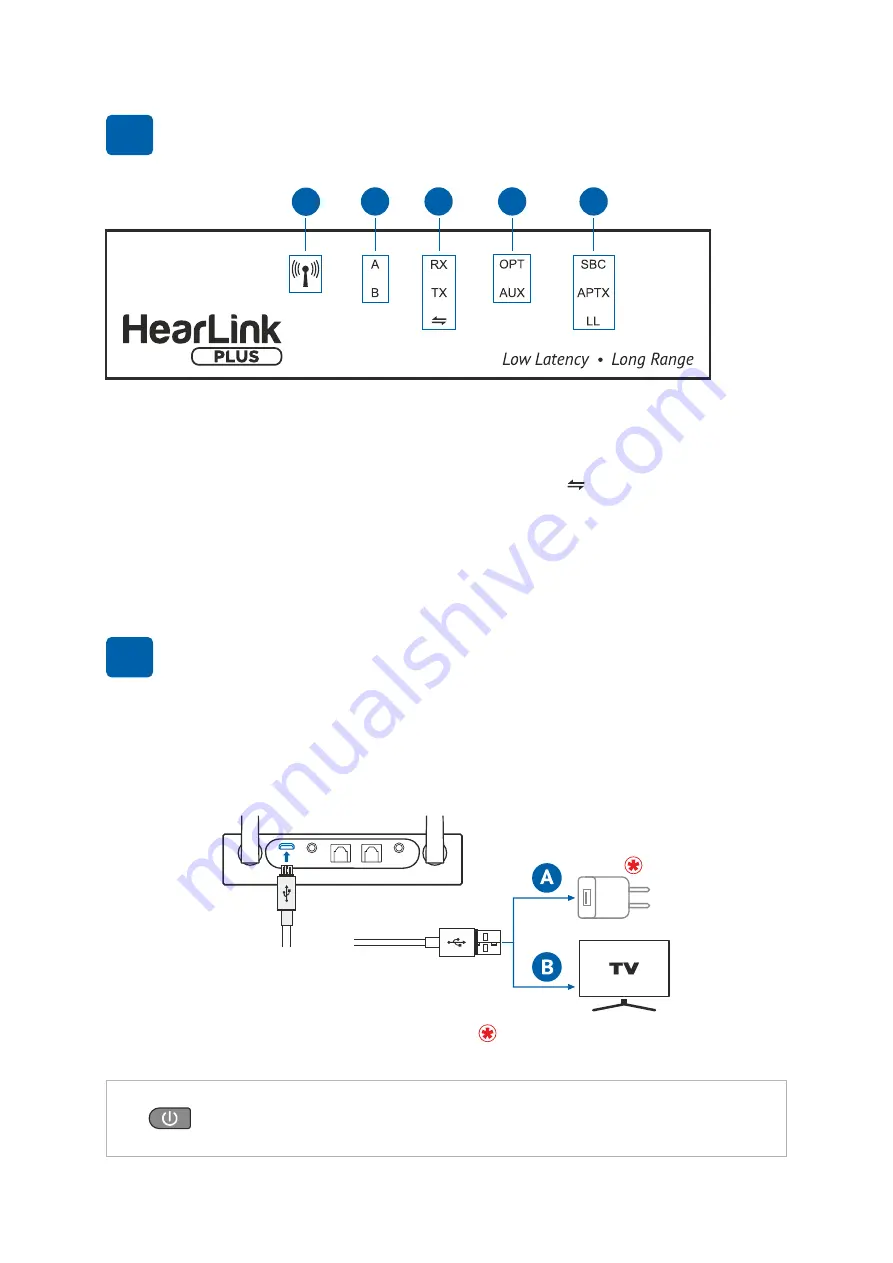 Wear & Hear HearLink Plus BT5805A Скачать руководство пользователя страница 5