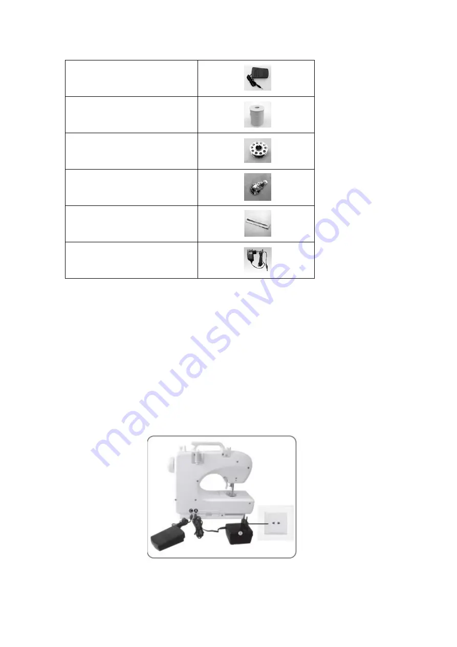 weasy SW45 Instruction Manual Download Page 6