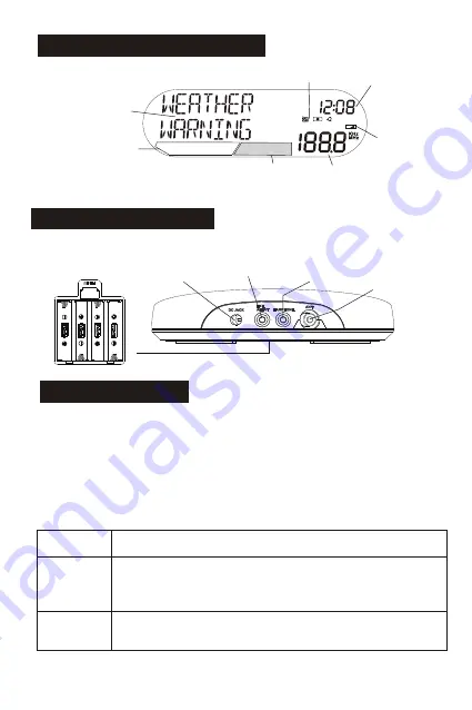 WEATHER DIRECT MD319 Owner'S Manual Download Page 9