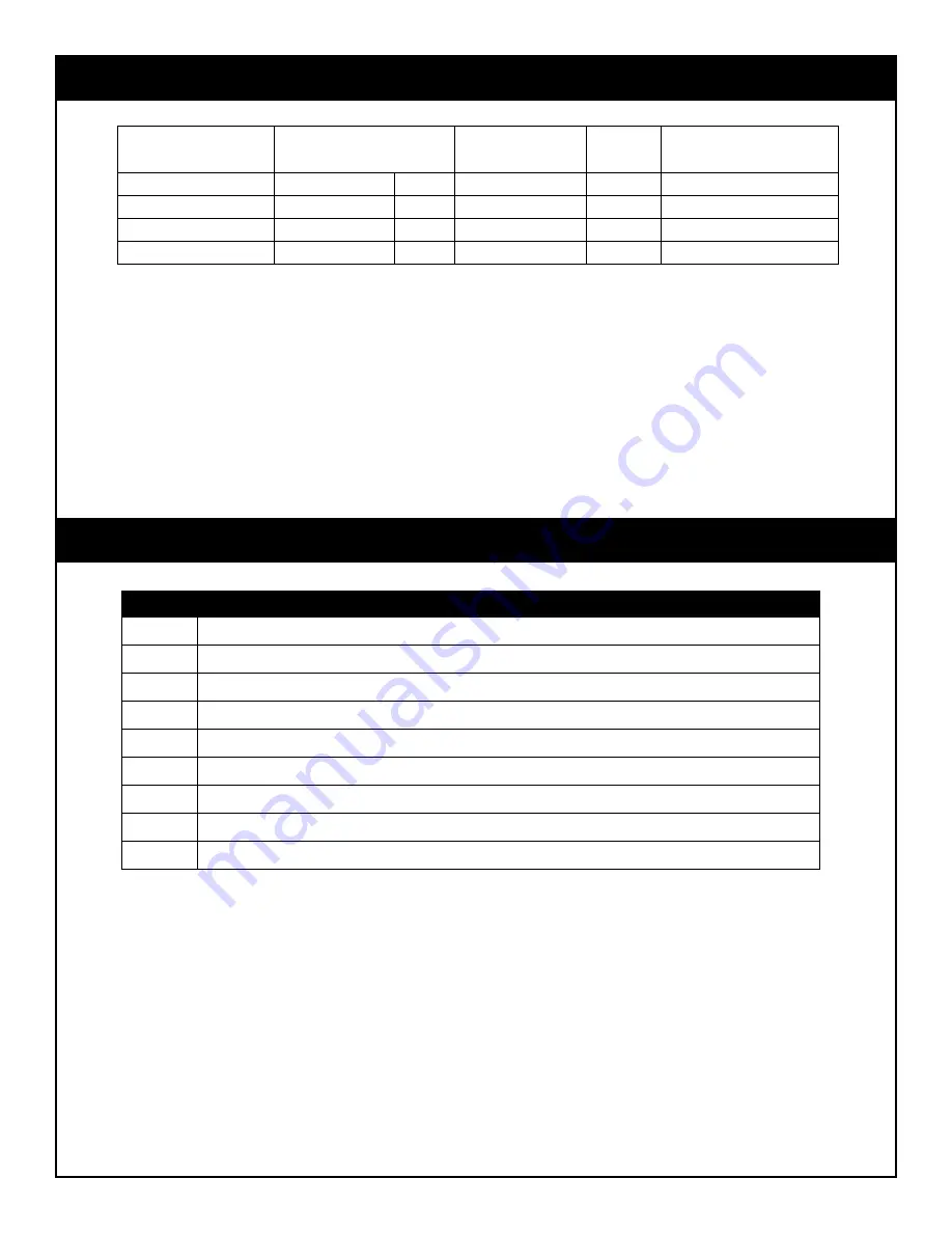 Weather Guard ASRC001 Installation Instructions Manual Download Page 8