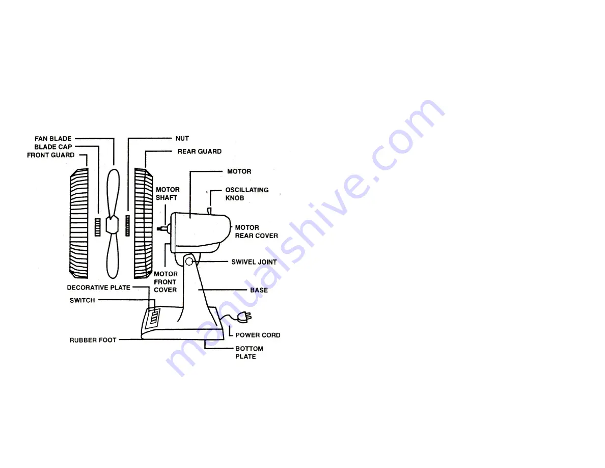 Weatherworks CH-1230DF Quick Start Manual Download Page 2