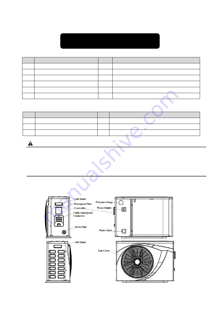 W'eau WFI-007 Installation & Operation Manual Download Page 5