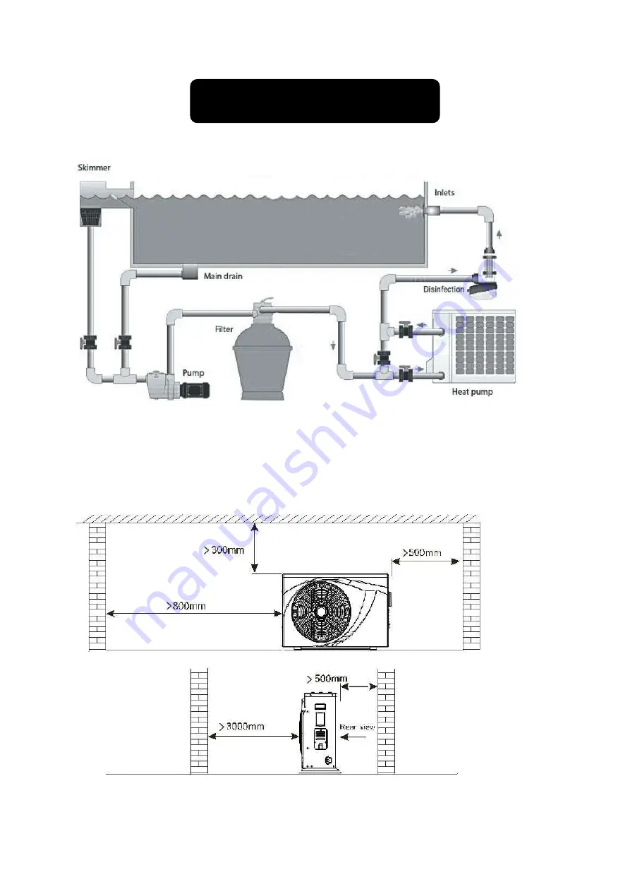 W'eau WFI-007 Installation & Operation Manual Download Page 7