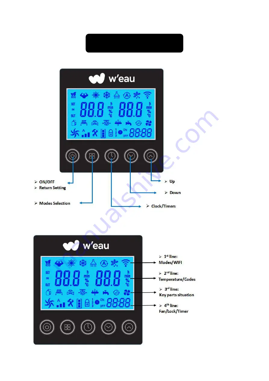 W'eau WFI-007 Installation & Operation Manual Download Page 14