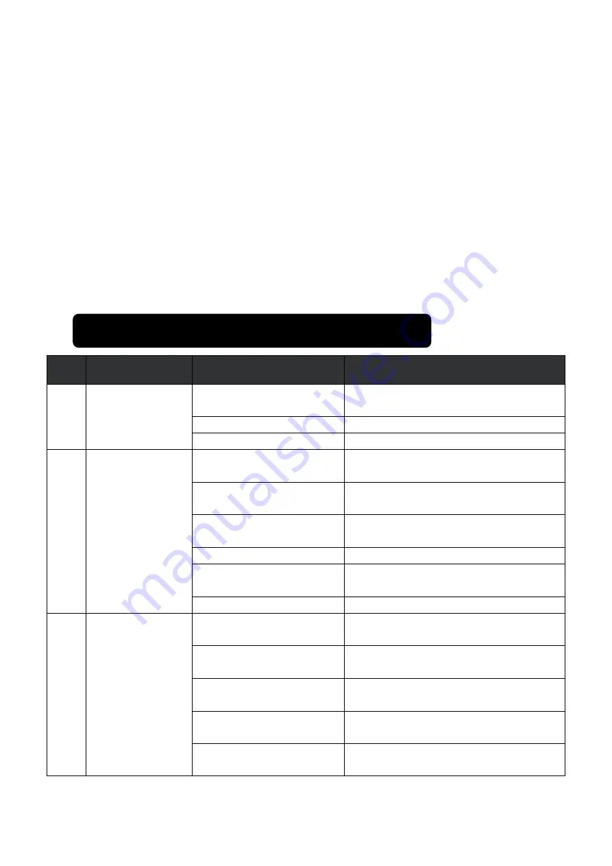 W'eau WFI-007 Installation & Operation Manual Download Page 22