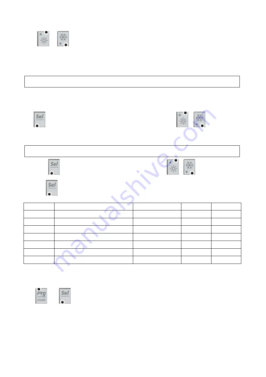 W'eau WMP-003 Installation & Operation Manual Download Page 11