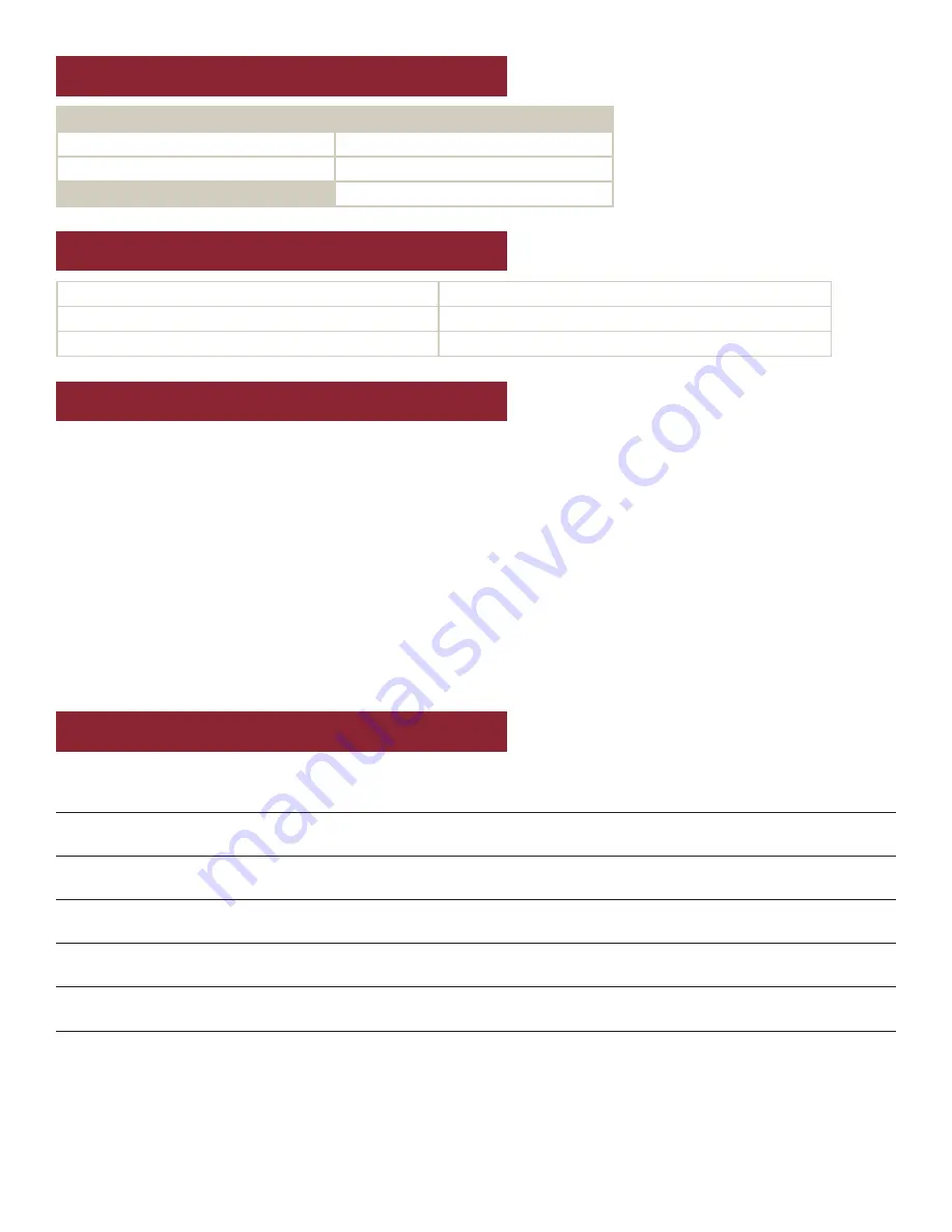 Weaver NYLON HOT Quick Start Manual Download Page 4