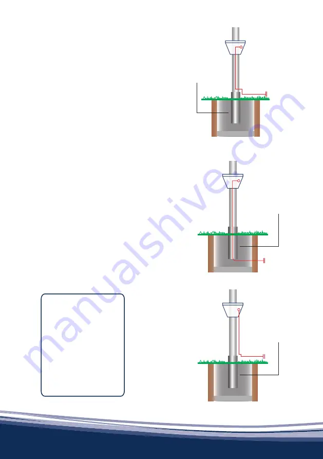 Weba FlagLight LED 1 Top Service And Installation Manual Download Page 4