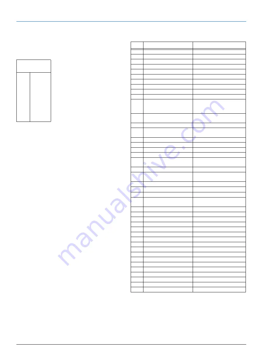 Webasto Air Top Evo 3900/5500 B Скачать руководство пользователя страница 26