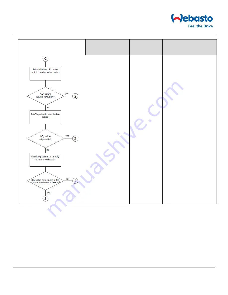 Webasto Air Top Evo 40 Service Manual Download Page 37