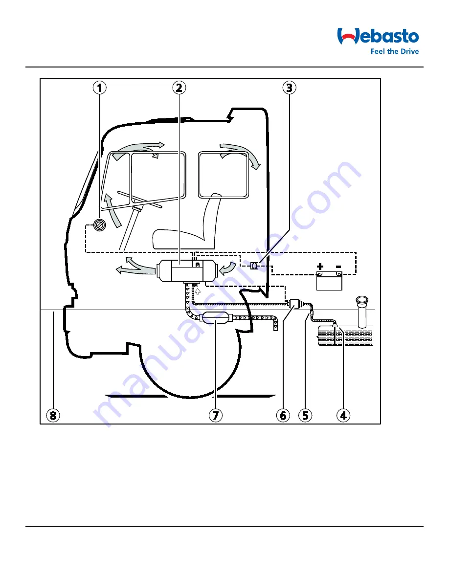 Webasto Air Top Evo 40 Service Manual Download Page 52