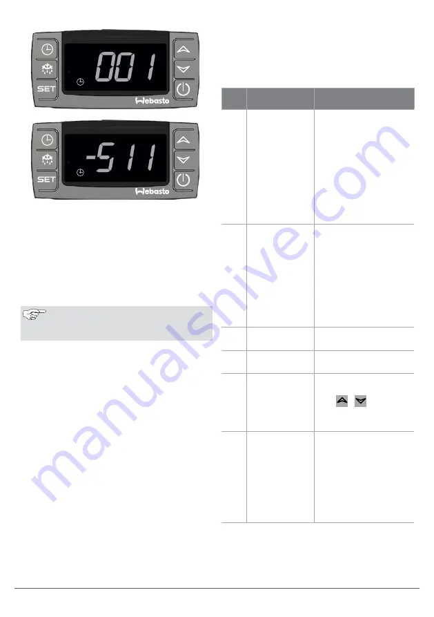 Webasto Diavia PORDOI 3000 Operating Instructions Manual Download Page 29