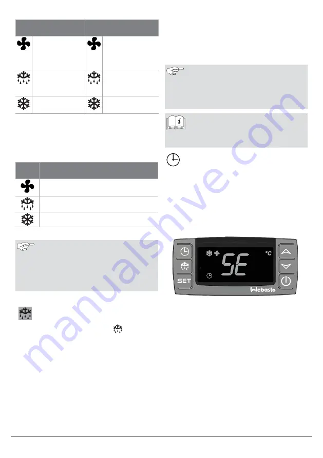 Webasto Diavia PORDOI 3000 Operating Instructions Manual Download Page 36