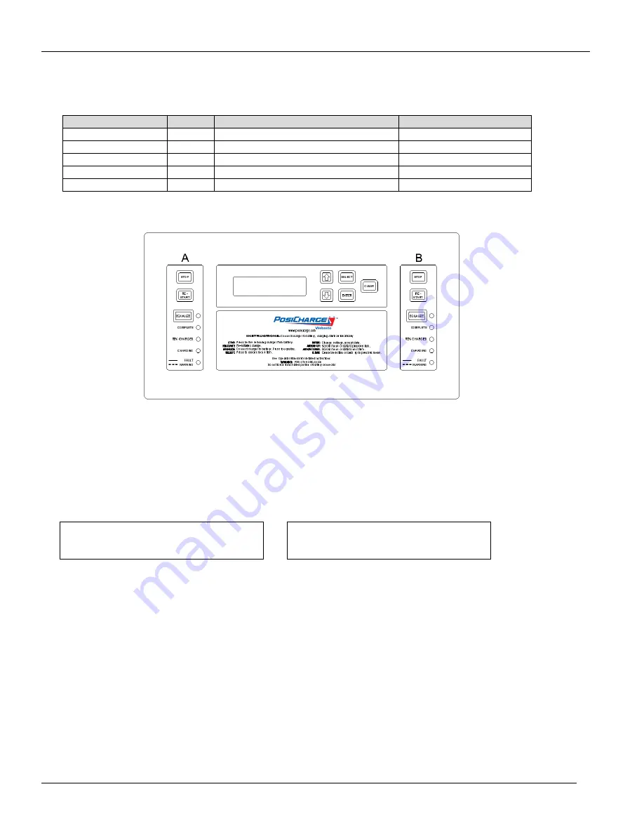 Webasto DVS 400 Operation And Maintenance Manual Download Page 14