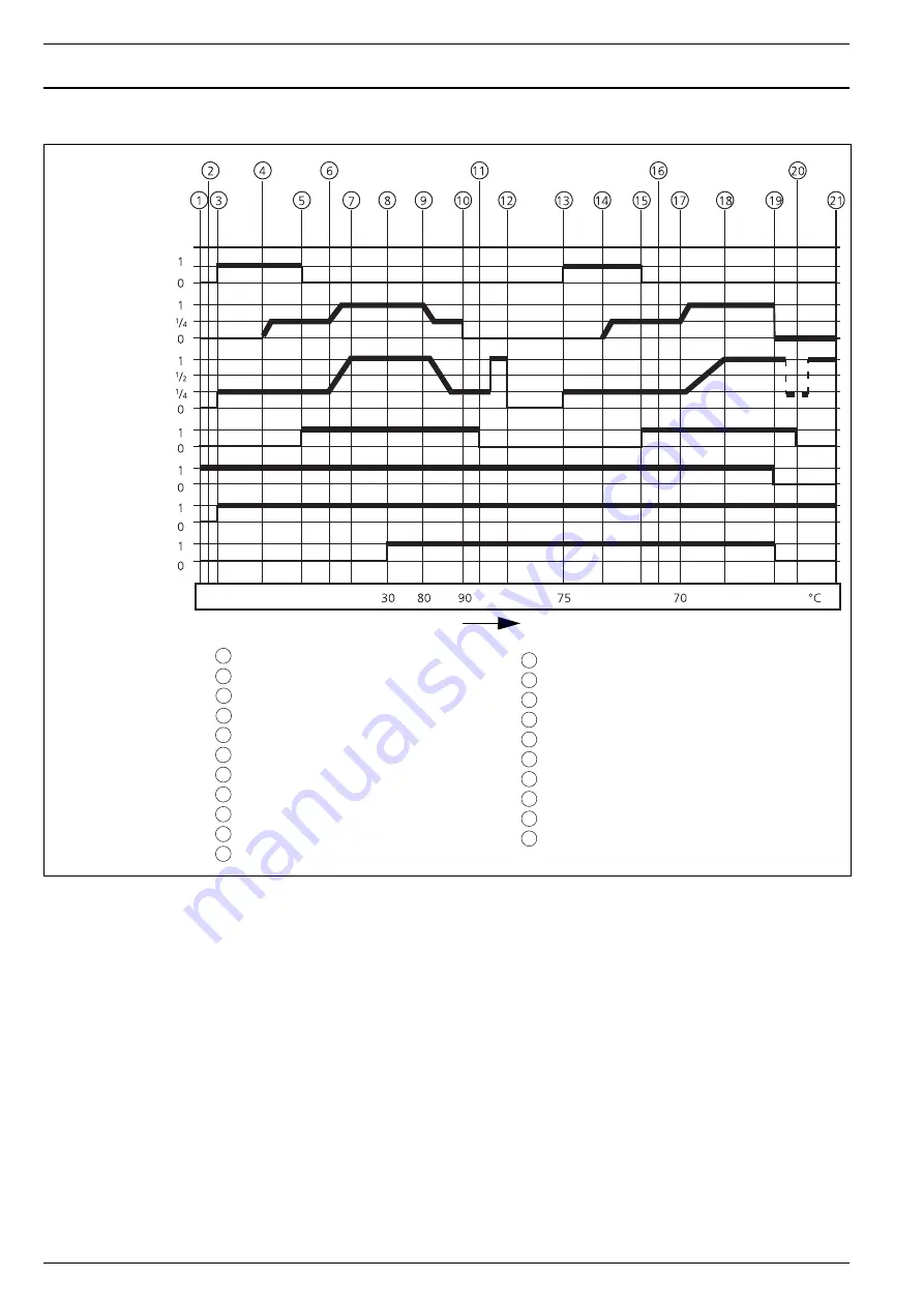 Webasto Thermo Pro 90 Service Installations Download Page 12