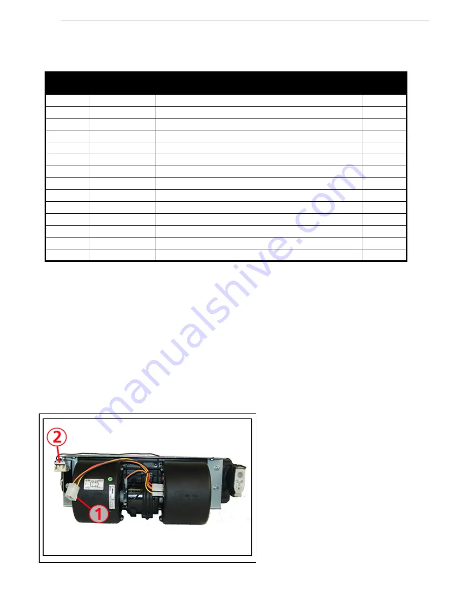 Webasto Transit Vancouver Standard Manual Download Page 20