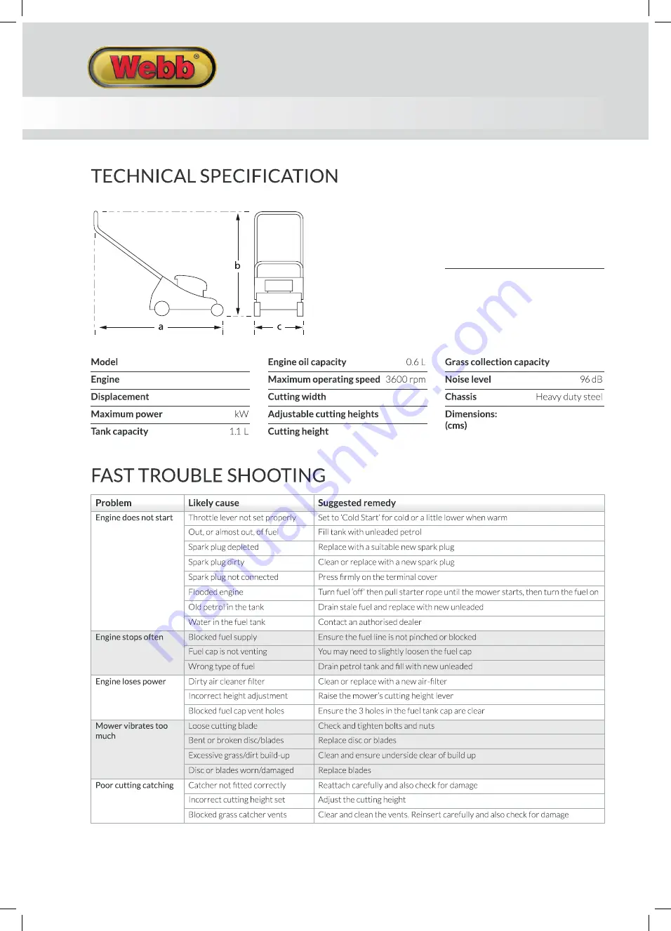 Webb WER46SP Operator'S Manual Download Page 14