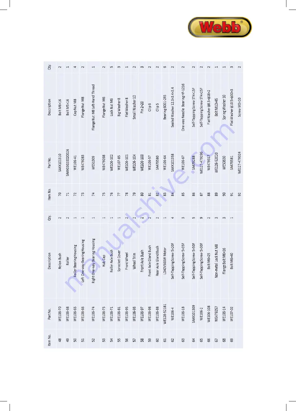 Webb WERR17LIP Operator'S Manual & Parts List Download Page 26