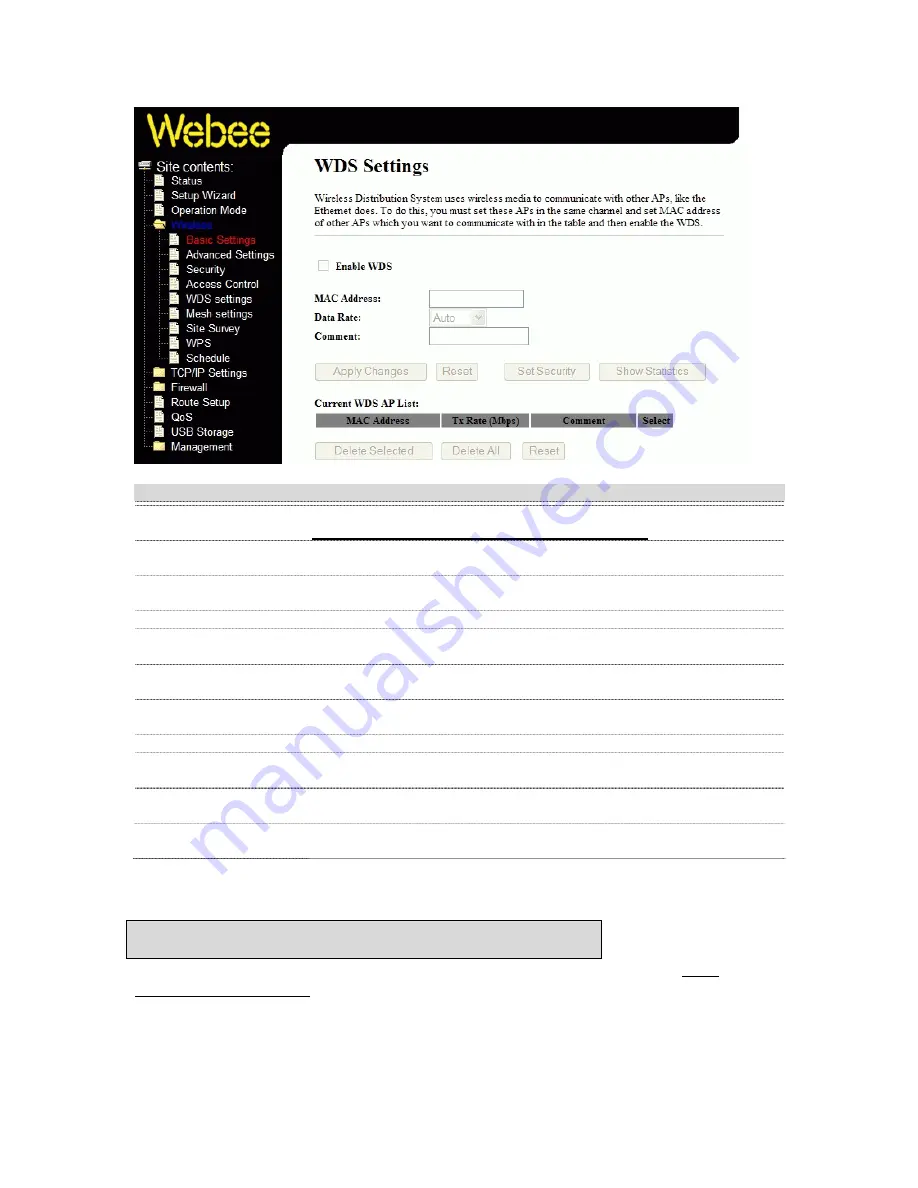 Webee Wireless N Router with 3G Modem Support User Manual Download Page 28