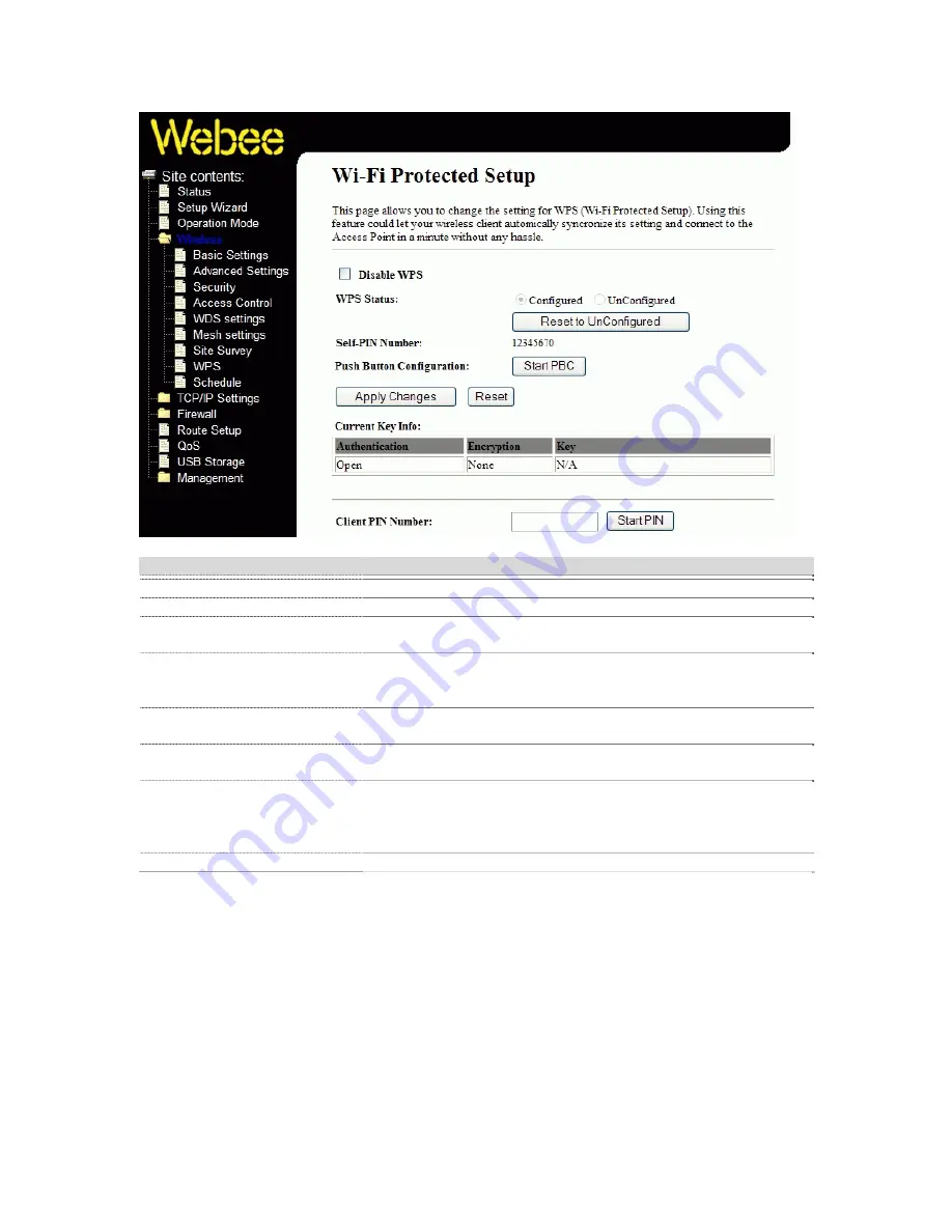 Webee Wireless N Router with 3G Modem Support User Manual Download Page 36