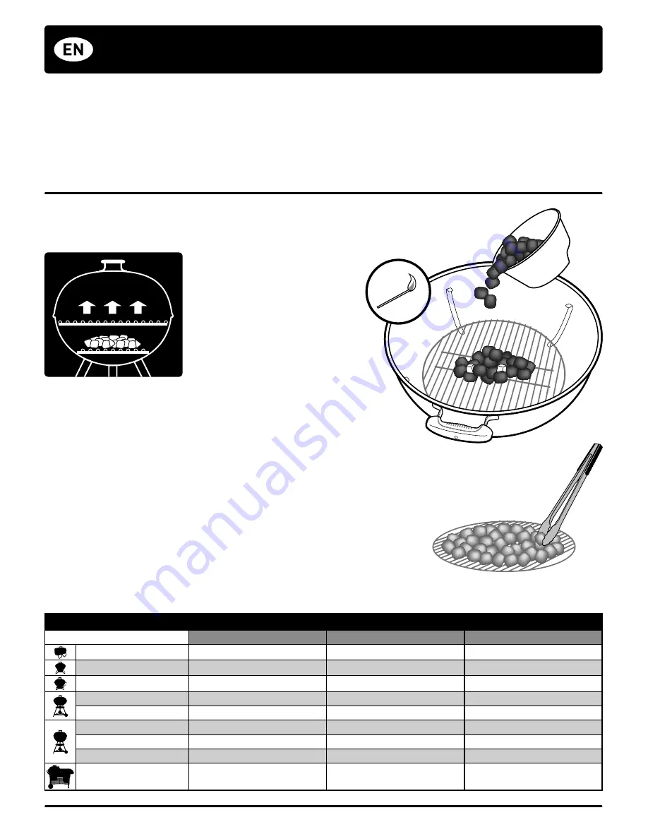 Weber 54770 Owner'S Manual Download Page 6