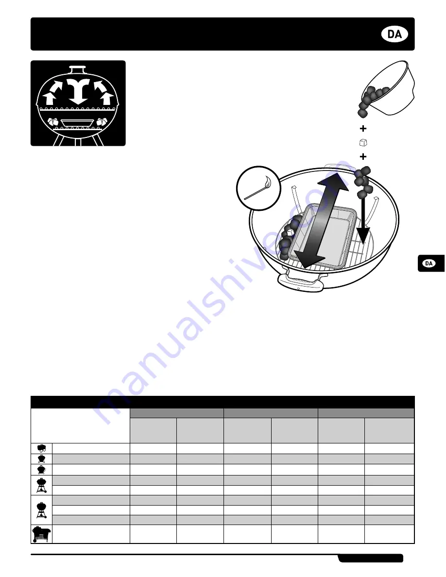 Weber 54770 Owner'S Manual Download Page 37