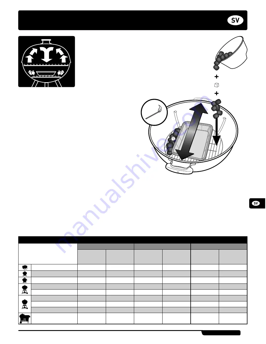 Weber 54770 Скачать руководство пользователя страница 49