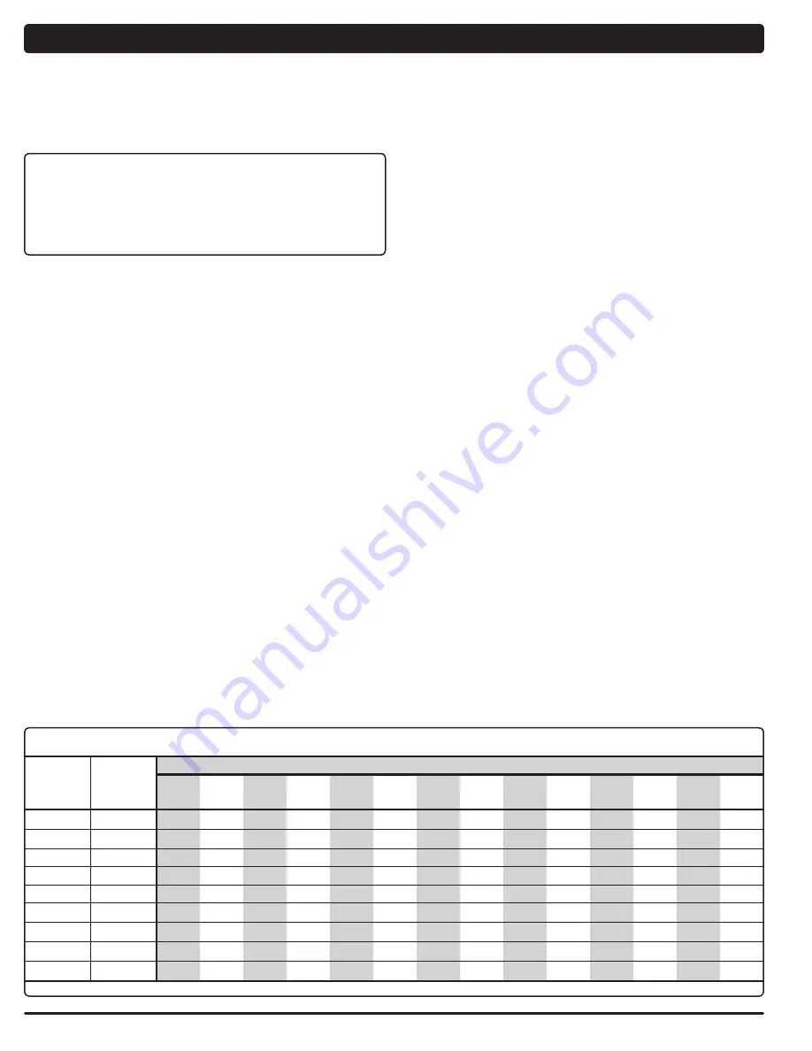 Weber 59865 Owner'S Manual Download Page 138