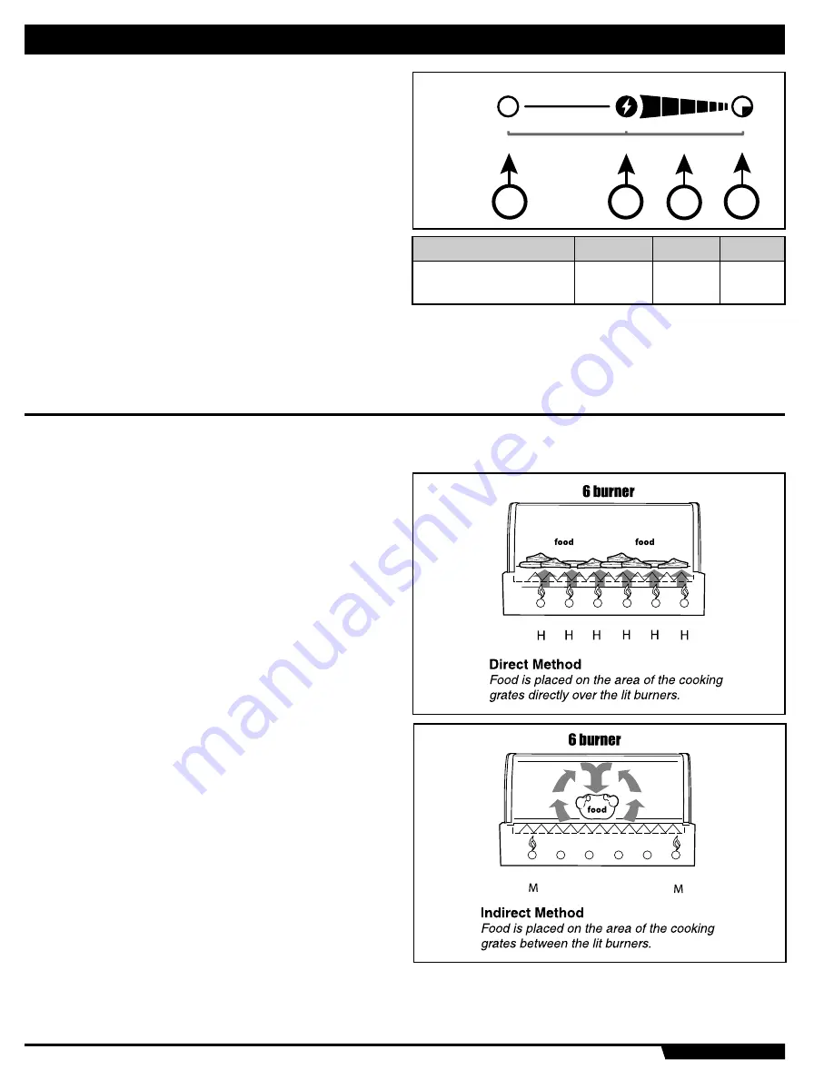 Weber 89563 Owner'S Manual Download Page 20