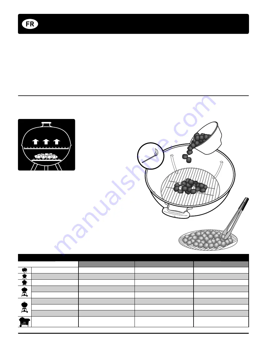 Weber Compact Kettle Series Скачать руководство пользователя страница 12