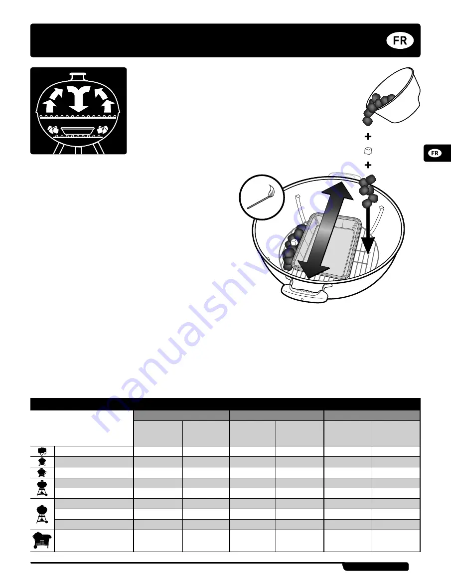 Weber Compact Kettle Series Скачать руководство пользователя страница 13