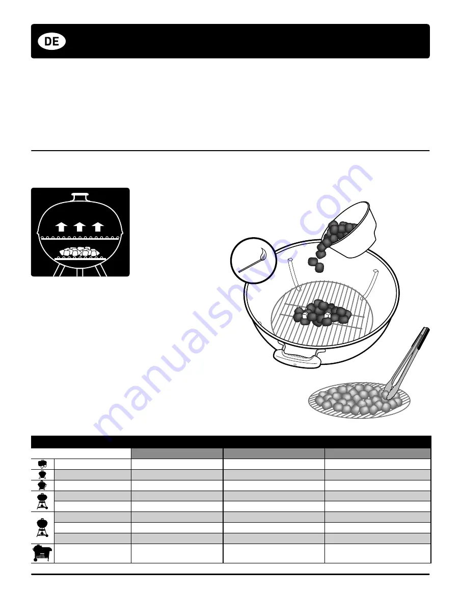 Weber Compact Kettle Series Скачать руководство пользователя страница 24