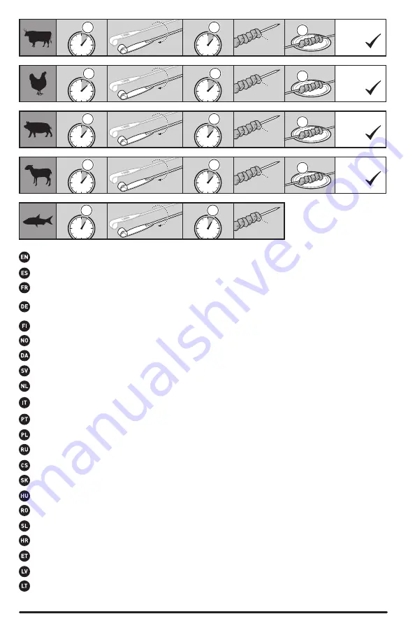 Weber ELEVATIONS TIERED COOKING SYSTEM Series Manual Download Page 10