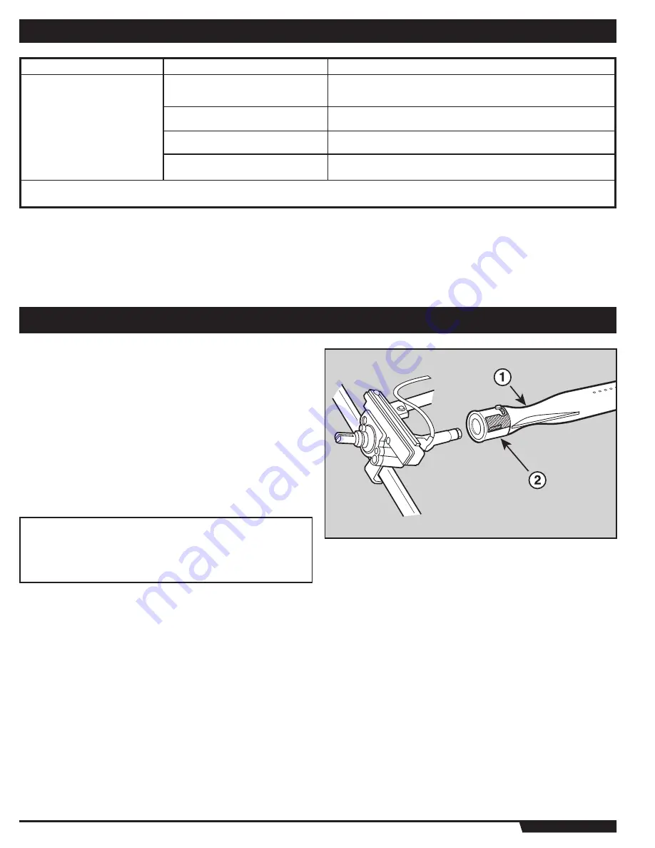 Weber Summit 43258 Owner'S Manual Download Page 24