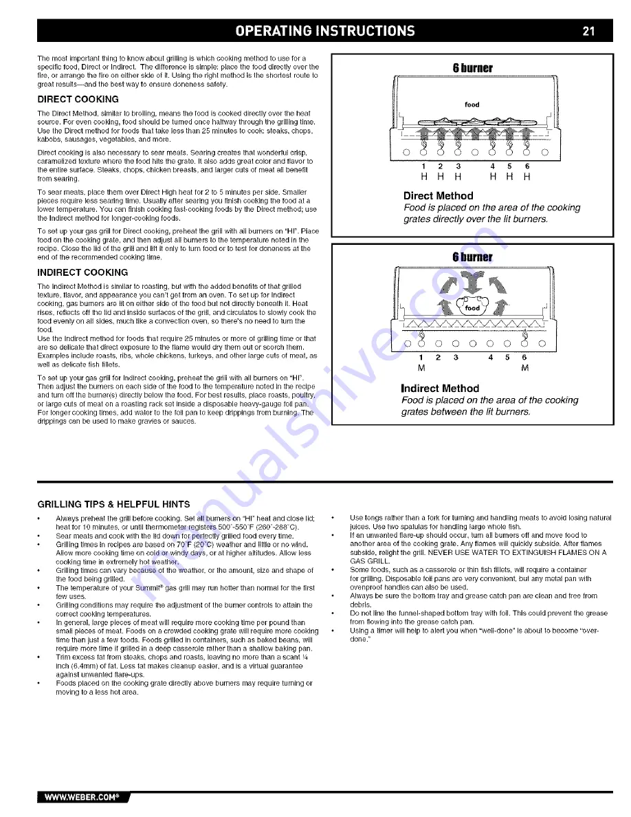 Weber Summit 89373 Owner'S Manual Download Page 21