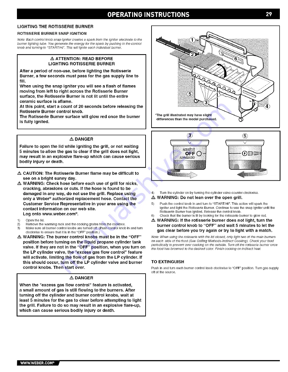 Weber Summit 89373 Owner'S Manual Download Page 29