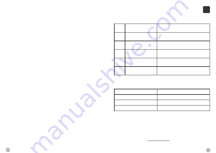 WebEye WE-VTP-1-0101-MYWEBEYE BASIC User Manual Download Page 14