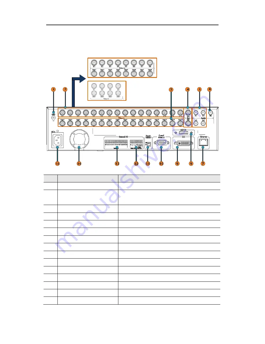 WebGate EH1600L User Manual Download Page 20