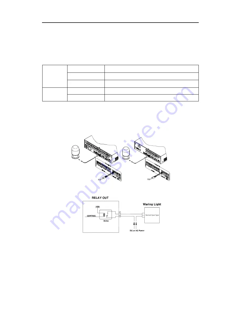 WebGate EH1600L User Manual Download Page 37