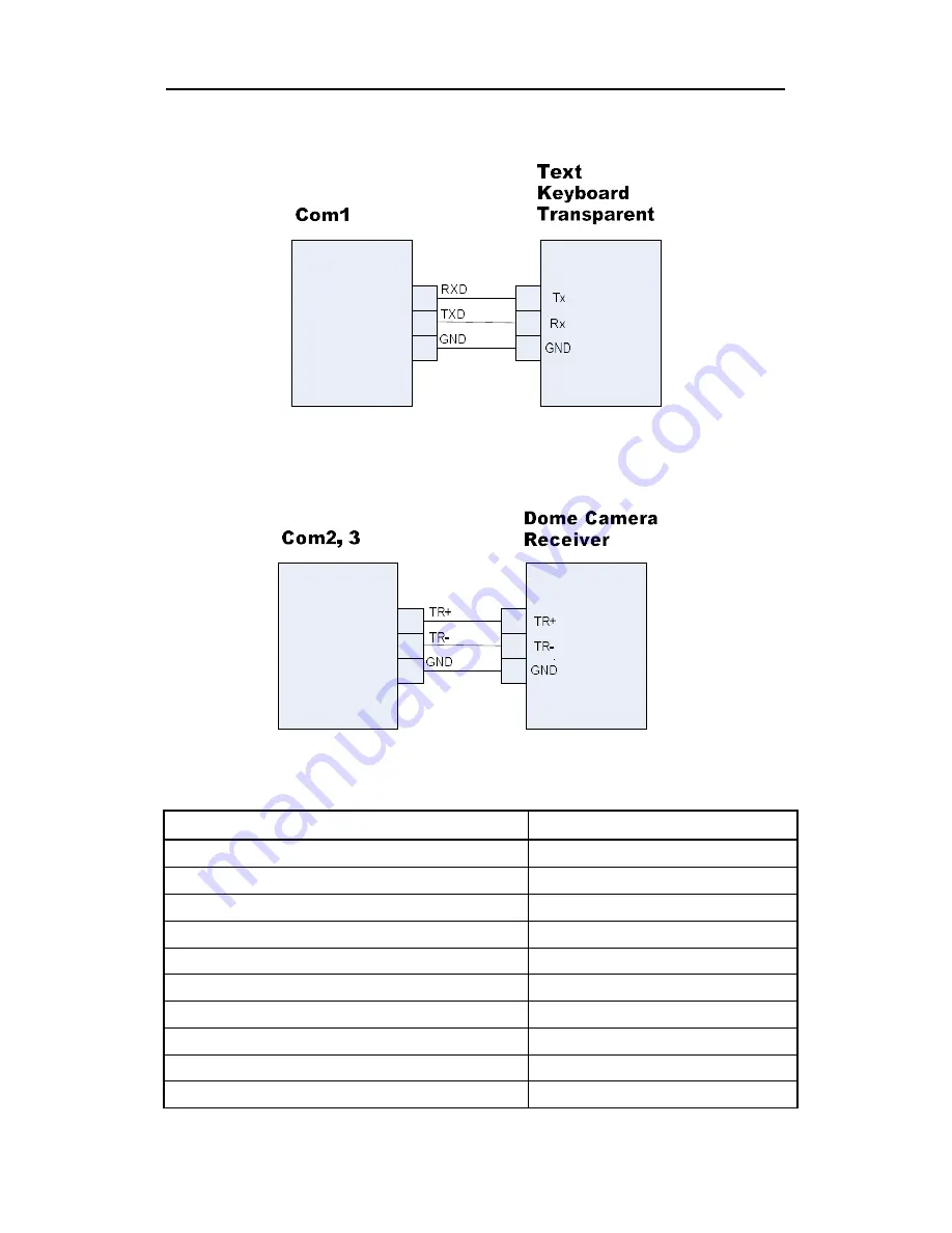 WebGate EH1600L User Manual Download Page 39