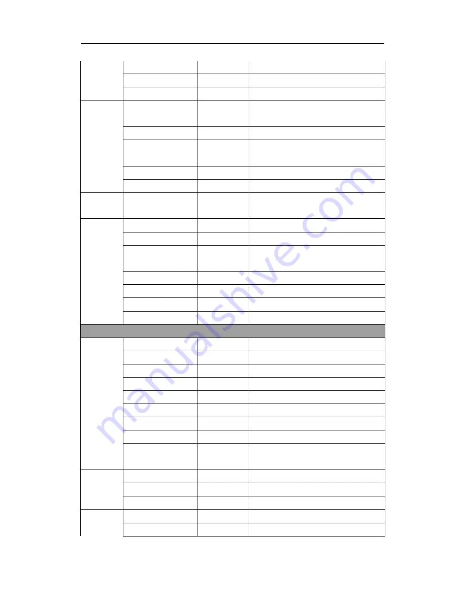 WebGate EH1600L User Manual Download Page 50