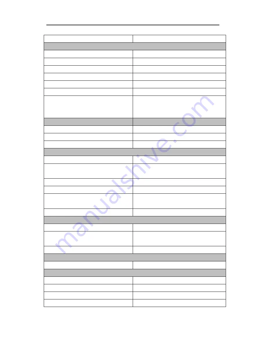 WebGate EH1600L User Manual Download Page 122